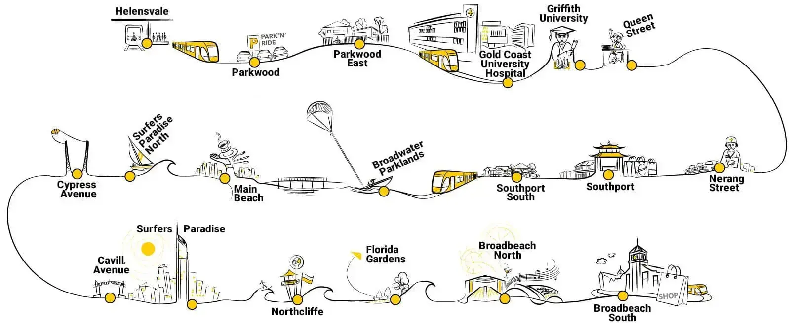 G:link tram map Gold Coast